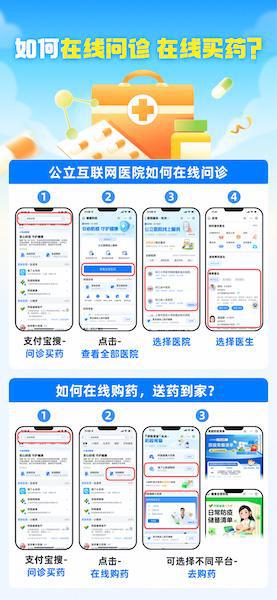 支付寶健康防疫專(zhuān)區(qū)上線，一站式服務(wù)賦能全民健康